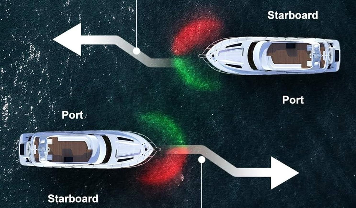 Marine-grade boat navigation lights collection – LED and incandescent port, starboard, stern, and all-round lights for safe night boating"