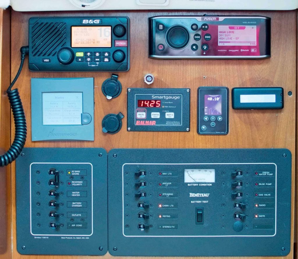 CIRCUIT BREAKERS - RIMAL MARINE