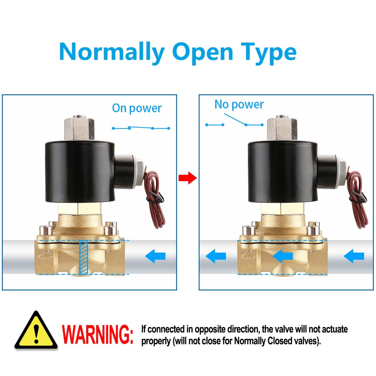 High-quality pneumatic solenoid valve 2W-160-15K made of durable brass, 1/2 inch in size, 2-way normally open function, compatible with DC12V and DC24V systems. Ideal for controlling air, water, or fluid flow in marine, HVAC, or industrial settings. Supplied by Rimal Marine.