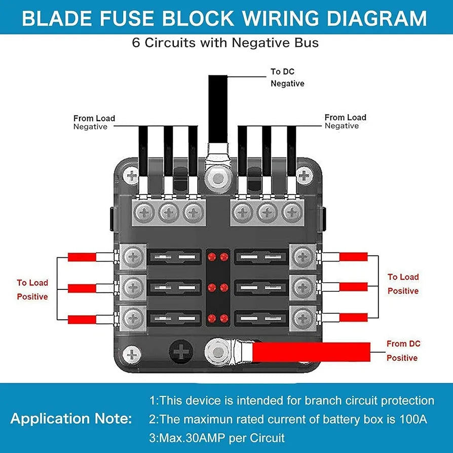 6-way blade fuse block with waterproof cover, supports 12V/24V ATC/ATO fuses. Includes LED indicators to identify blown fuses instantly. Suitable for marine, RV, and automotive wiring setups. Built tough for demanding environments. Available from Rimal Marine.