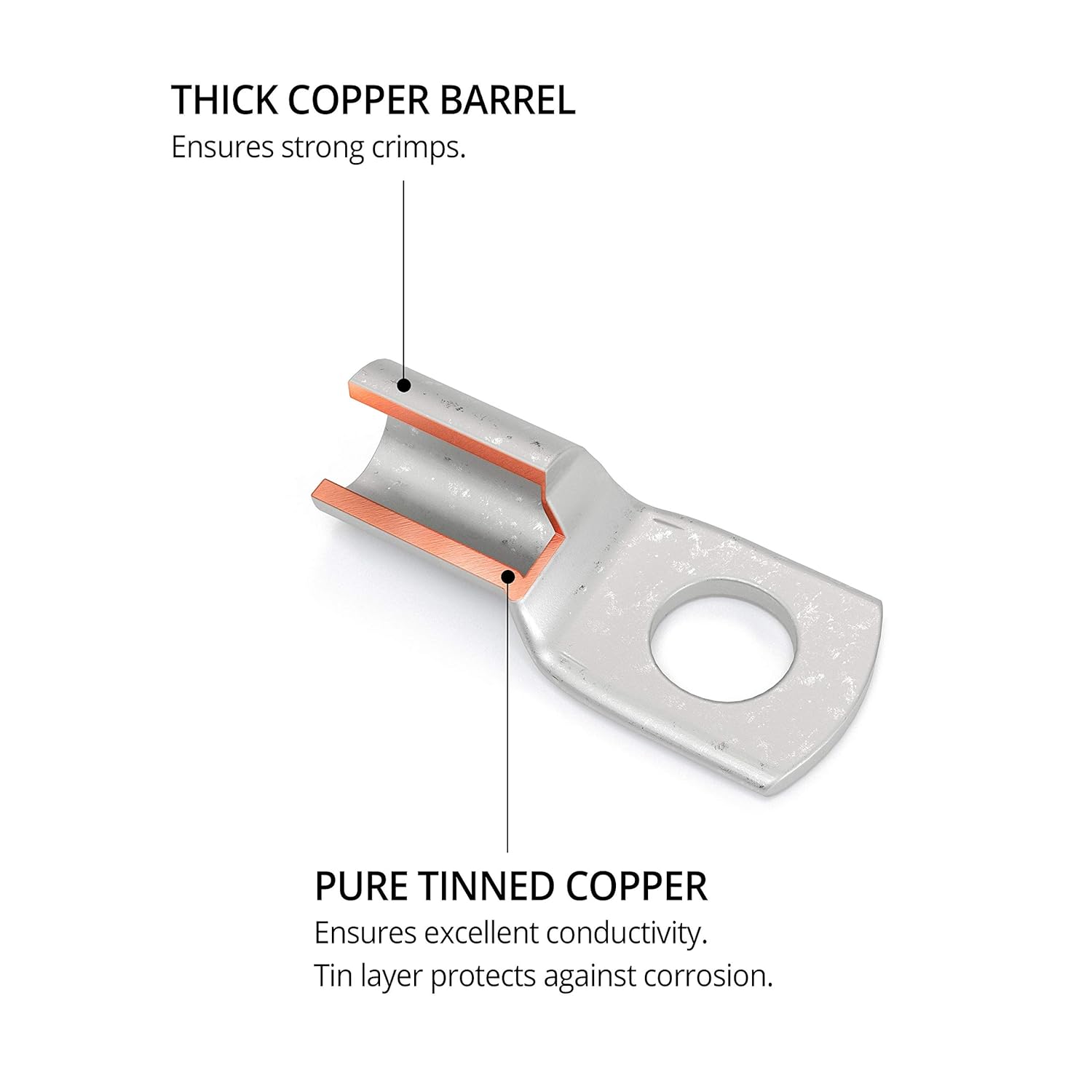Cable Lug Tin-Plated Ring Terminal Set – durable tin-plated battery terminals ideal for crimping connections in marine, automotive, and industrial batteries. Provides corrosion resistance and excellent electrical conductivity. Easy to install. Available at Rimal Marine.