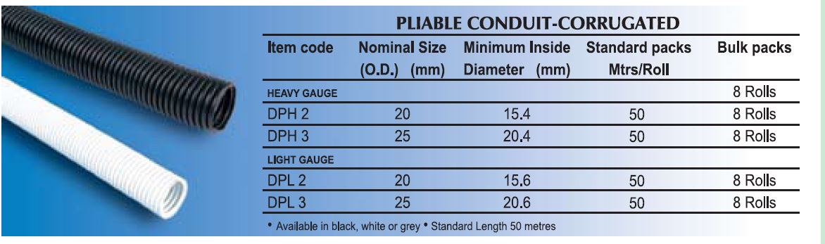 Decoduct 25mm PVC Corrugated Pipe (DPL3), 50-meter roll, provides flexible and durable conduit for wiring in marine and industrial use. UV resistant and flame retardant, suitable for indoor and outdoor cable management. Available in white or black. Available in Rimal Marine.

