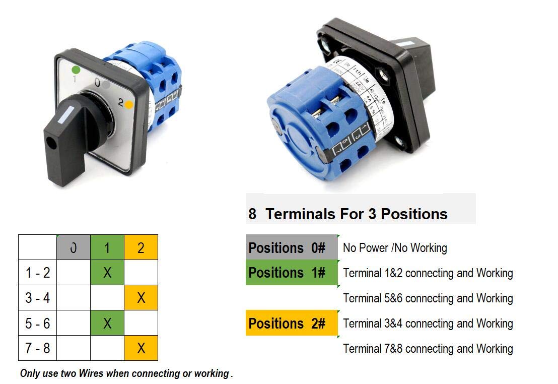 Rotary universal changeover switch LW26-32A-8, 32A rated at 660V, with 8 terminals and 1-0-2 configuration for 2-phase systems. Designed for reliable switching in marine and industrial control panels. Provided by Rimal Marine.


