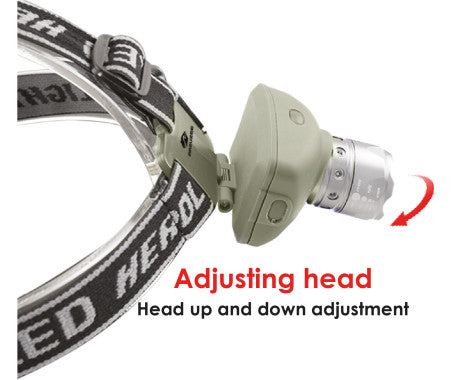 MAZUZEE 3W LED Head Lamp MZHL03 – compact, water-resistant headlamp with powerful brightness, adjustable strap, and long-lasting battery. Perfect for marine, outdoor, and industrial tasks. Lightweight and durable. Available at Rimal Marine.