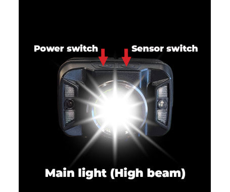 MAZUZEE Rechargeable LED Sensor Head Lamp MZHLR-03 – hands-free lighting with motion sensor, USB recharge, adjustable headband, and waterproof build. Perfect for marine applications, night work, and outdoor use. Available at Rimal Marine.

