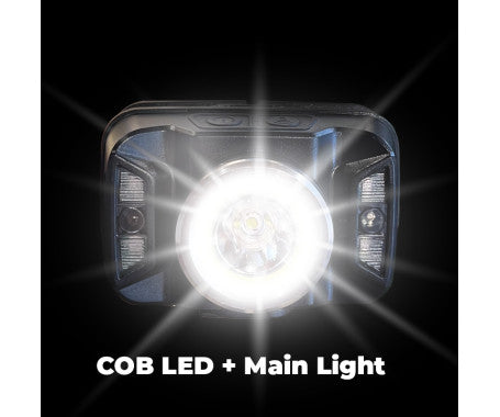 MAZUZEE Rechargeable LED Sensor Head Lamp MZHLR-03 – hands-free lighting with motion sensor, USB recharge, adjustable headband, and waterproof build. Perfect for marine applications, night work, and outdoor use. Available at Rimal Marine.