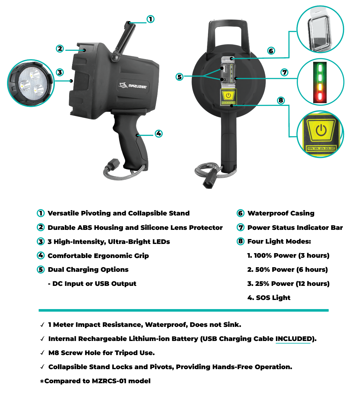 MAZUZEE Rechargeable Spotlight MZRCS-02, featuring powerful illumination, rechargeable battery, and rugged marine-grade construction for dependable use on boats and outdoors. Available in Rimal Marine.

