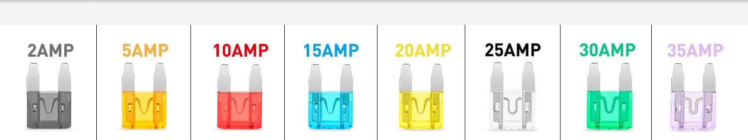 Set of mini blade fuses rated from 2A to 35A, with 10 pieces of each. Designed for compact 12V/24V fuse blocks in automotive, marine, RV, and electronics applications. Color-coded, heat-resistant, and built for reliable protection by Rimal Marine.


