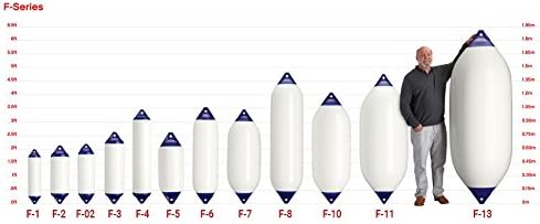Polyform F Series boat fenders made from tough, UV-resistant marine vinyl for maximum hull protection. Ideal for large yachts, trawlers, and commercial vessels. Features reinforced eyes and ribbed surface to absorb impact during docking. Built for reliability in demanding marine environments.