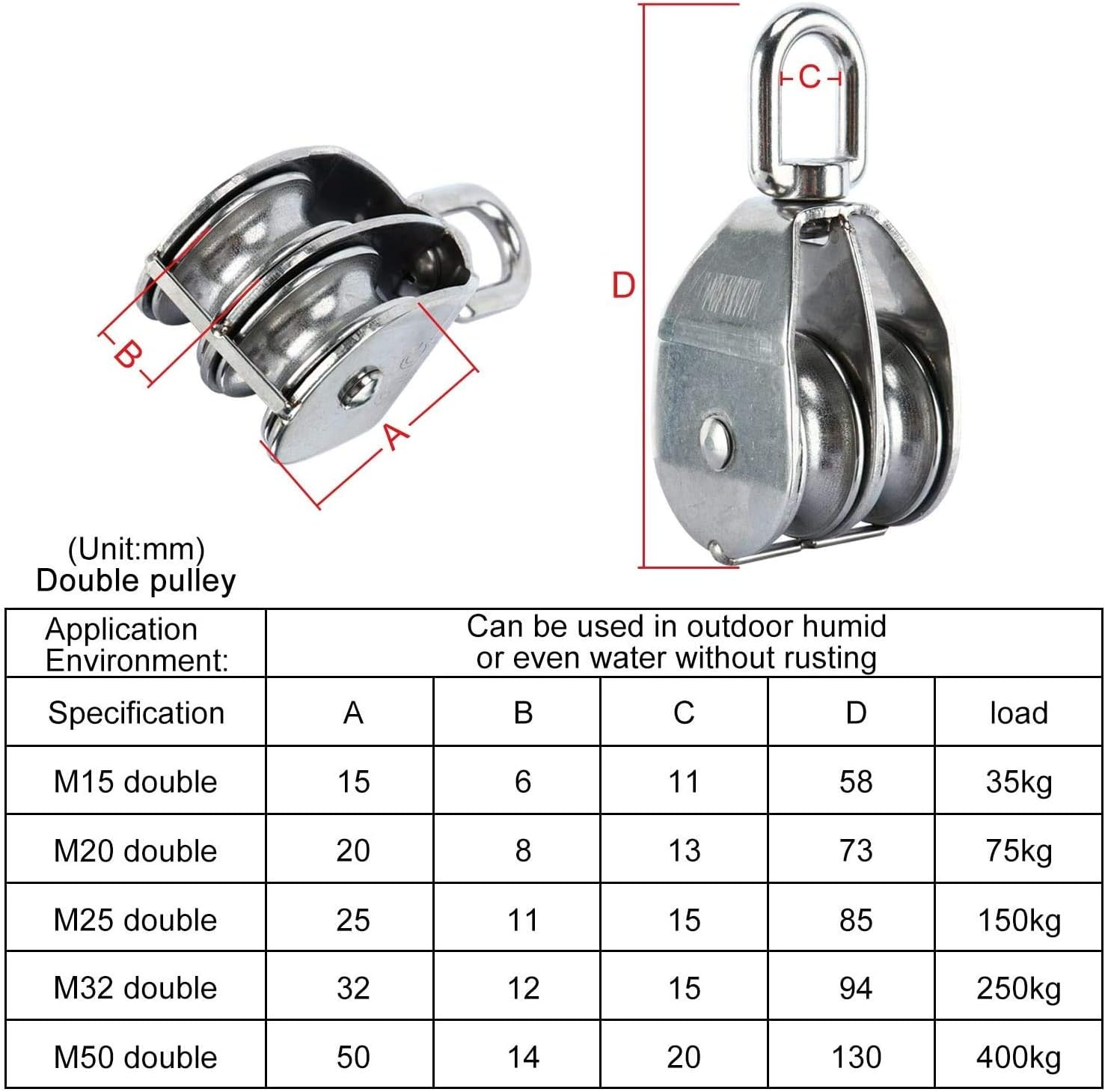 Stainless steel double wheel swivel pulley with 25mm, 32mm, and 50mm wheel sizes – corrosion-resistant, heavy-duty pulley ideal for marine, rigging, and industrial use.

