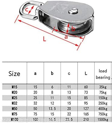 Stainless steel swivel pulley with single wheel – available in 15mm, 25mm, 32mm, and 50mm sizes. Marine-grade, corrosion-resistant pulley ideal for rigging and lifting applications.

