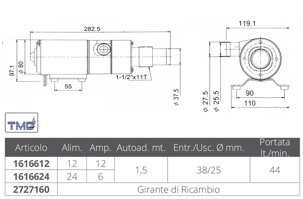 TMC Macerator Pump for marine toilet systems, available in 12V (TMC-06205-12V) and 24V (TMC-06205-24V). Provides 700 GPH flow rate, 16 ft delivery head, and 1-1/2" inlet and 1" outlet. Ideal for blackwater waste discharge on boats, yachts, and RV sanitation systems.