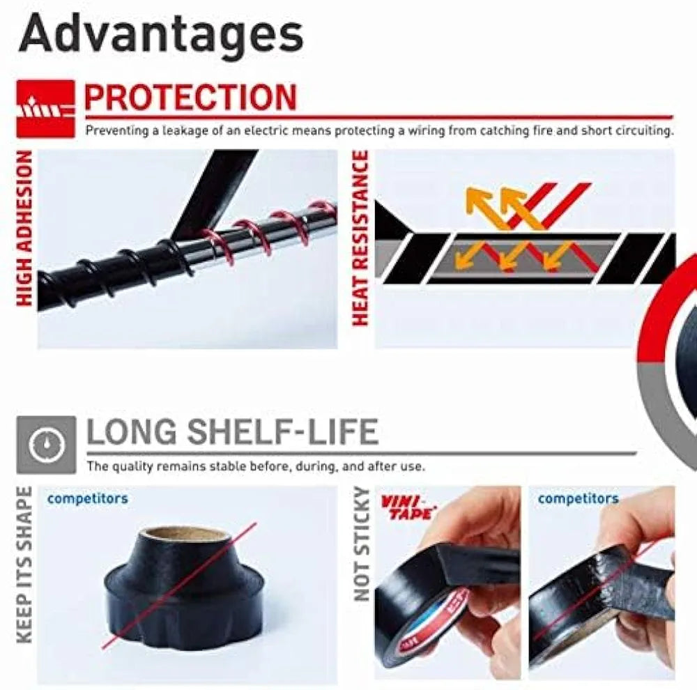 VINI-Tape PVC Electrical Insulation Tape pack of 6 rolls, designed for superior insulation, abrasion and moisture resistance. Perfect for electrical and marine use, ensuring secure wiring and long-lasting protection. Quality product supplied by Rimal Marine.

