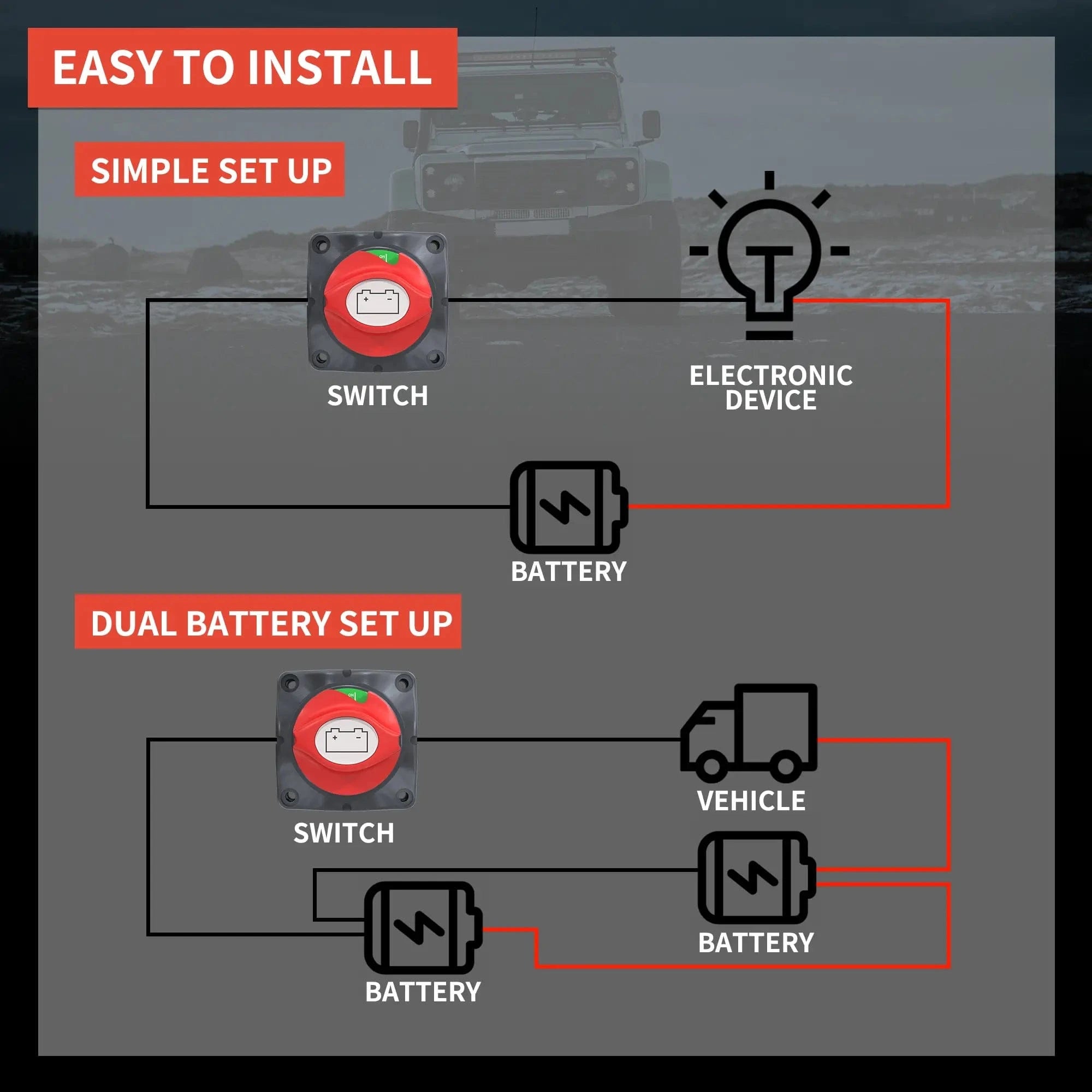 ZeeVolt ZV8525 ON-OFF Master Battery Switch Marine, rated 275A continuous at 12V DC and 1250A momentary at 48V DC. Built with ABS flame-retardant housing and brass terminals. Ideal for marine, automotive, and RV battery isolation. Available in Rimal Marine UAE.